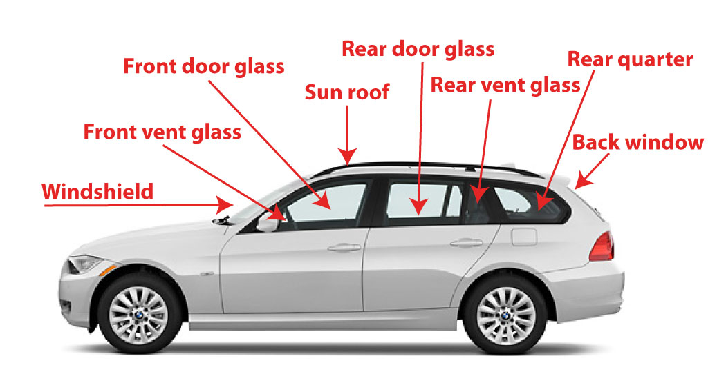 Glass-Chart of auto glass parts